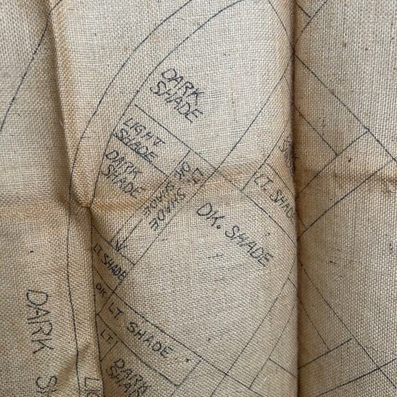 Vintage Geometric Stamped Burlap for Rug Making #1995 Size 36x60 - Picture 4 of 13